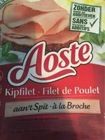 Mängden socker i Aoste Fil. poul. broche 6TR.