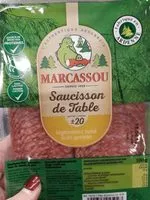 Viandes charcuteries saucissons saucissons secs