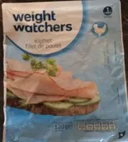 Mängden socker i Kipfilet