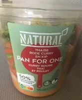 Mängden socker i Thaise rode curry en kip - pan for one