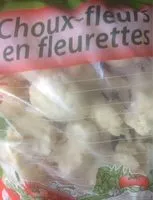 Mängden socker i Choux fleurs