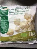 Mängden socker i Choux-fleurs en fleurettes