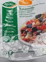 Mängden socker i Ratatouille