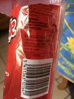 Mängden socker i Saucisson Bistro