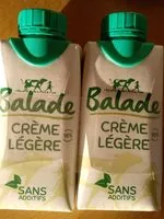 Mängden socker i Crème légère UHT 18%