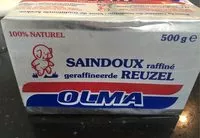 Mängden socker i Saindoux raffiné