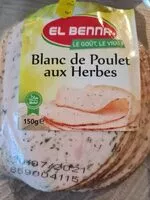 Mängden socker i Blanc de poulet aux herbes