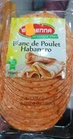 Mängden socker i Blanc de poulet Habanero