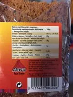 Mängden socker i Pain d'épices au miel 