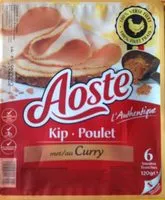 Mängden socker i Poulet au curry