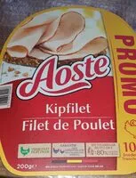 Mängden socker i Filet de poulet