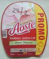 Mängden socker i Jambon cuit