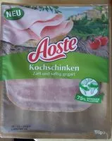 Mängden socker i Kochschinken