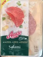 Mängden socker i Salami