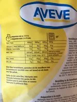 Mängden socker i Farine Surfina