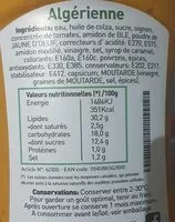 Mängden socker i Sauce algérienne