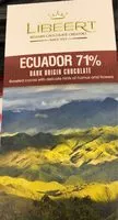 Mängden socker i Ecuador 71%