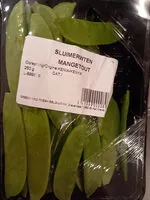 Mängden socker i White pea(s)