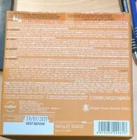 Mängden socker i Chocolats