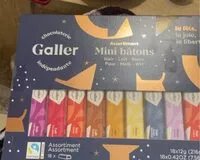 Mängden socker i Galler