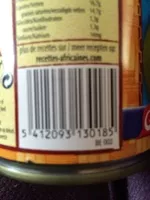 Mängden socker i Guinea's lait de coco