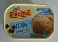 Mängden socker i Glace icylight