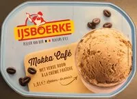 Mängden socker i Mokka café