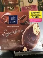 Mängden socker i Signature
