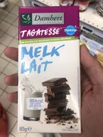 Mängden socker i Tagatesse au lait