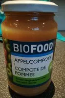 Mängden socker i Compote de pommes