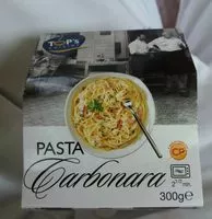 Mängden socker i Carbonara