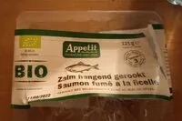 Mängden socker i Saumon fumé à la ficelle