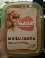 Mängden socker i Muhammara