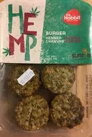 Mängden socker i Hemp