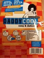 Mängden socker i Pain pitta