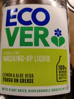 Mängden socker i Washing Up Liqiud