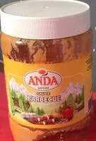 Mängden socker i Sauce barbecue