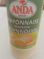 Mängden socker i Anda