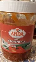 Mängden socker i Sauce provencale