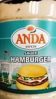 Mängden socker i Sauce burger