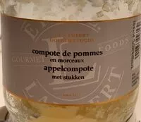 Mängden socker i Compote de pommes