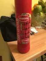 Mängden socker i Curry