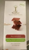 Mängden socker i Milk Hazelnuts