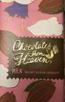 Mängden socker i Milk chocolate