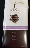 Mängden socker i Dark chocolate