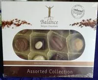 Mängden socker i Belgian Chocolate