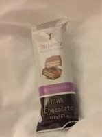 Mängden socker i Milk Chocolate Waffle
