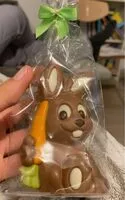 Mängden socker i Lapin de Paques