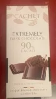 Mängden socker i Dark chocolate