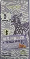 Mängden socker i Milk Chocolate with mixed nuts 40% cacao